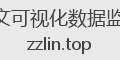 图文可视化数据监测