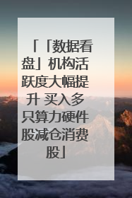 「数据看盘」机构活跃度大幅提升 买入多只算力硬件股减仓消费股