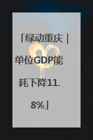绿动重庆｜单位GDP能耗下降11.8%